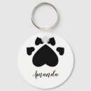 Search for puppy paw keychains Animals