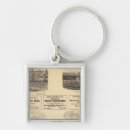 Search for franklin county keychains Venango