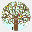 Search for summer tree stickers Funny