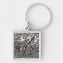Search for dennis keychains Usa