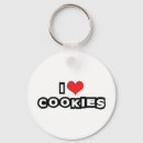 Search for junk keychains Sweet