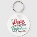Search for nurse uniform keychains Nursing