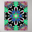 Search for mandala posters Boho
