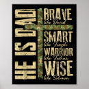 Search for christian posters Cool