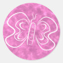 Search for cute insect stickers Garden