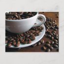 Recherche de fèves cartes postales Café
