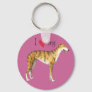 Recherche de je cours porteclés Chien