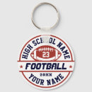 Search for american team keychains Ball