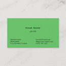 Recherche de tous cartes visite Simple