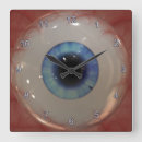 Recherche de optométriste horloges Humour