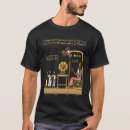 Recherche de babylonien Civilisations anciennes