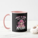 Search for anime mugs Kawaii