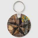 Search for lone keychains Western