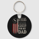 Search for green bean keychains Counting blessings
