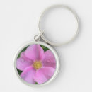 Search for raining rounded keychains Pink