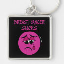 Search for sucking keychains Breast