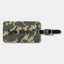 Recherche de camo accessoires Bagages