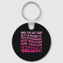 Search for inappropriate keychains Merry christmas