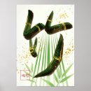 Search for resilience posters Growth
