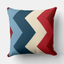 Search for blue chevron pattern Zig zag pattern