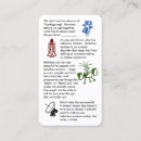 Recherche de conscience cartes visite Famille