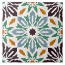 Search for dark red tiles Modern