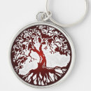 Search for earth tree keychains Tree of life