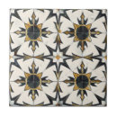 Search for classy tiles White