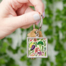 Search for basilic keychains Herbs