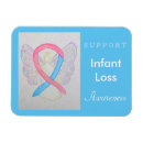 Recherche de perte magnets Pour tous