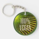 Search for motivational slogans keychains Inspirational