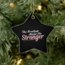 Search for divorce ornaments Breakup