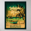 Recherche de waikiki posters Hawaïen