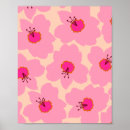 Recherche de motifs girly posters Floral