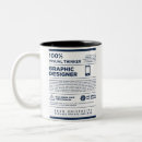 Search for graphic design mugs Advertising