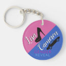 Search for pink high heel keychains Cute