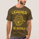 Search for apiculture Birthday