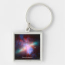 Search for outerspace keychains Chandra