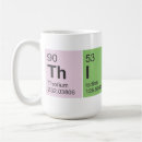 Search for periodic chart mugs Table