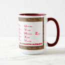 Search for phonetics mugs Military