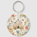 Search for medieval keychains Castle