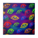 Recherche de yeux carreaux Dessin animé
