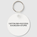 Search for capitals keychains Capitalism