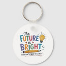 Search for new year year year year keychains Teacher appreciation