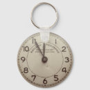 Search for pocket watch keychains Time