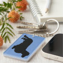 Recherche de long porteclés Dachshund