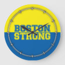 Search for running clocks Strong