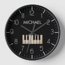 Recherche de professeur de musique art Clavier