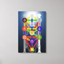 Recherche de kabbalah posters Vie