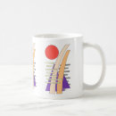 Search for reflection mugs Abstract